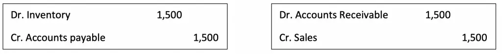 accounts-payable-journal-entry-example-and-explanation-cfajournal