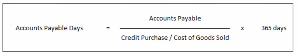 days cogs in accounts payable