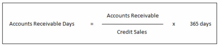 formula for account receivable turnover ratio