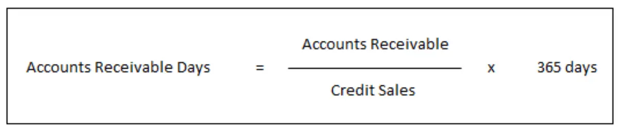 recievables turnover ratio formula