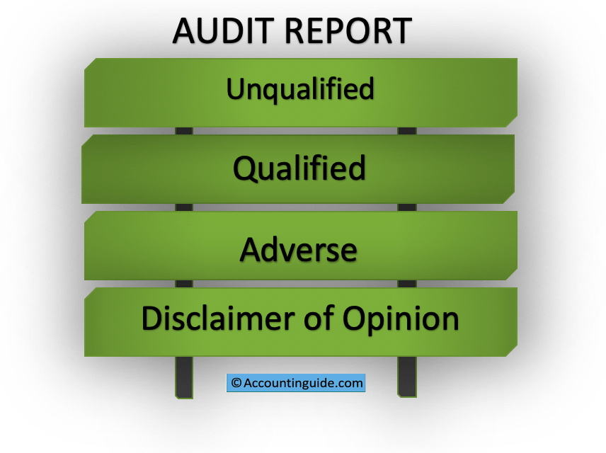 4 types of audit report explanation examples accountinguide comparative common size statement office supplies on balance sheet