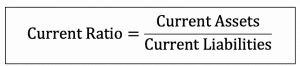 Current Ratio Formula