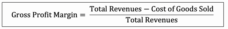 Five Types of Profitability Ratios | Explanation | Type - Accountinguide