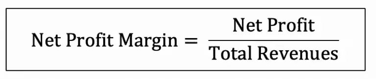 Five Types Of Profitability Ratios 