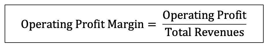 five-types-of-profitability-ratios-explanation-type-accountinguide