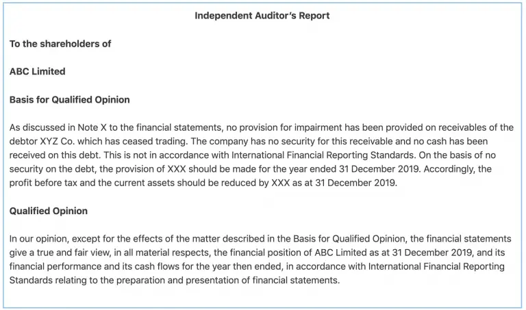 Qualified Opinion Definition Example Vs Adverse Accountinguide qualified-opinion-definition-example-vs-adverse-accountinguide