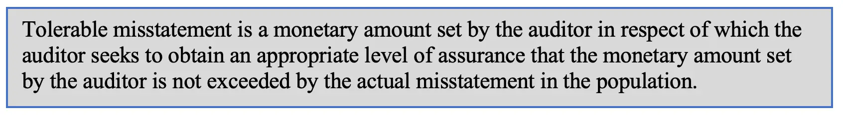 Materiality And Tolerable Misstatement - Accountinguide