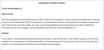 unqualified opinion definition example vs qualified accountinguide gasb 45 external audit management letter