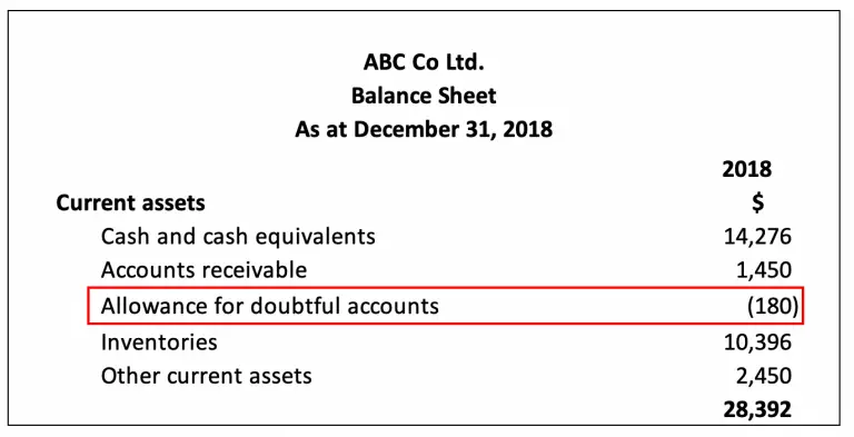 accounts-receivable-journal-entry-example-accountinguide