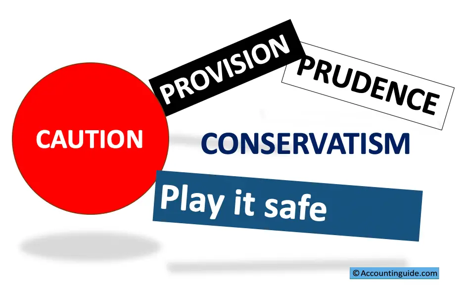 conservatism-convention-uncertainty-and-estimates-accountinguide