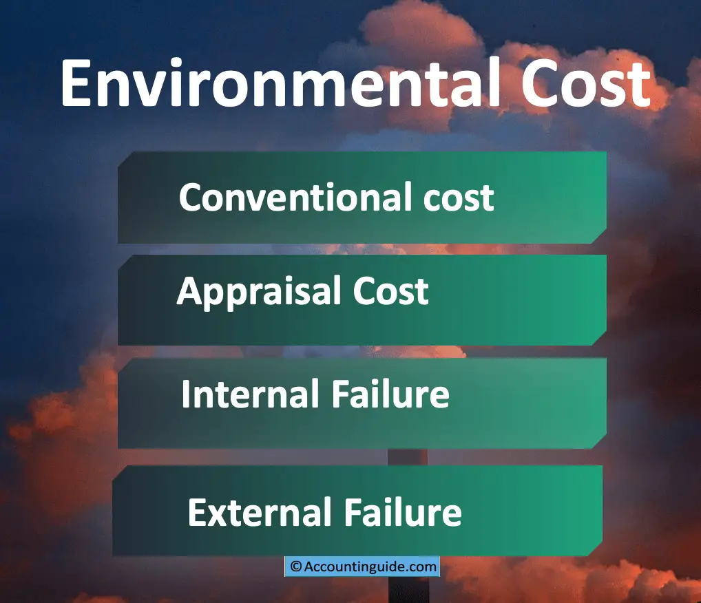 environmental-management-accounting-defintion-accountinguide