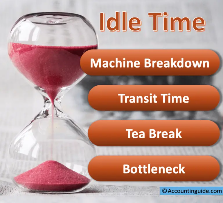 Idle Time Definition Example How To Solve Accountinguide
