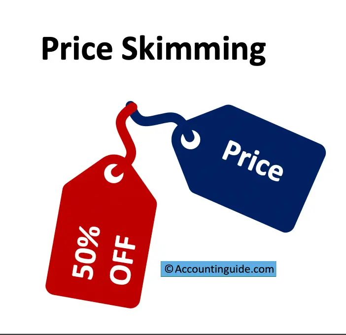 skimming or penetration pricing