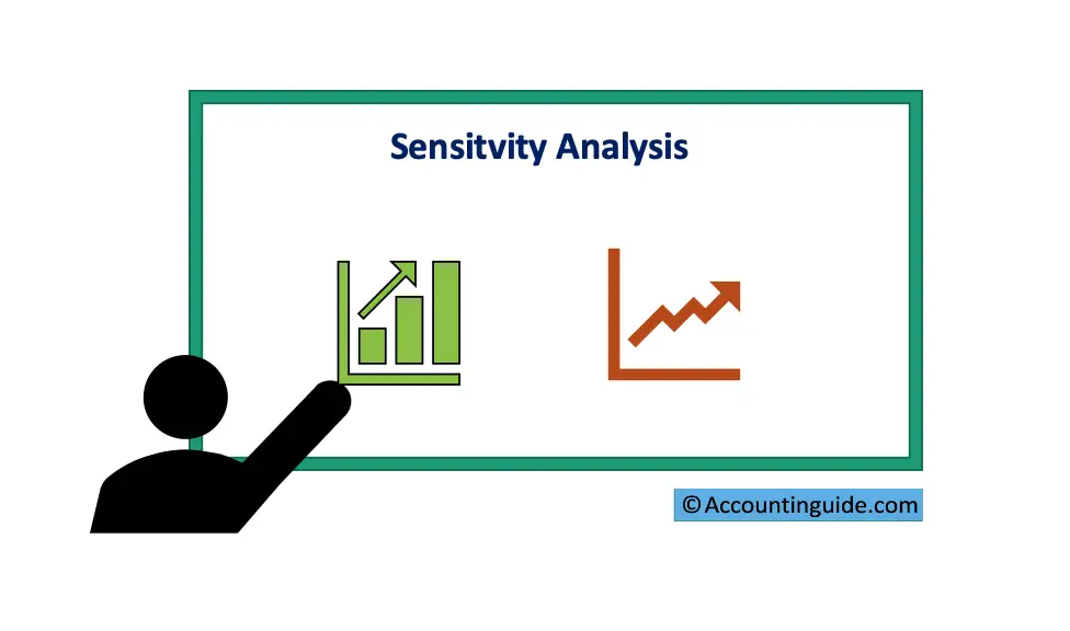 Sensitivity Analysis Example Advantage Disadvantage Accountinguide