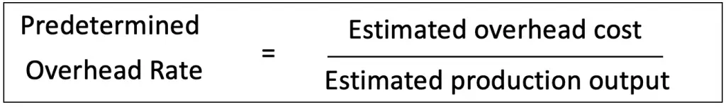 Predetermined Overhead Rate | Example | Advantage - Accountinguide