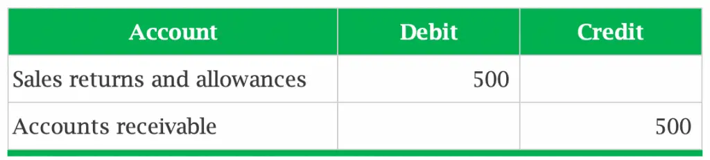 15-sales-representatives-synonyms-similar-words-for-sales-representatives