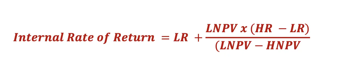 Internal Rate Of Return Formula Example Excel Temp Accountinguide