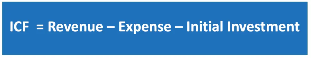 incremental-cash-flows-formula-example-accountinguide