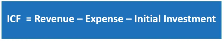 Incremental Cash Flows | Formula | Example - Accountinguide