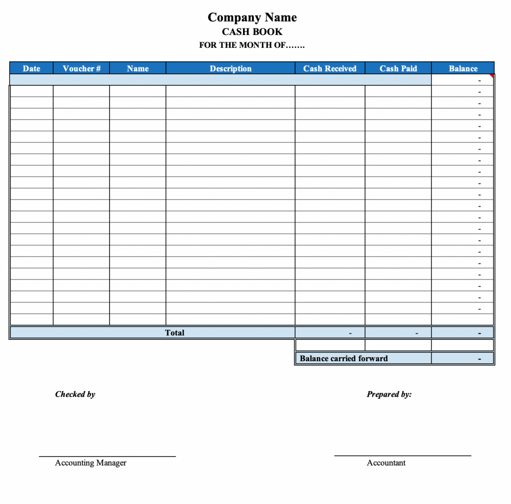 Petty Cash Book Journal Entry Example Template Accountinguide