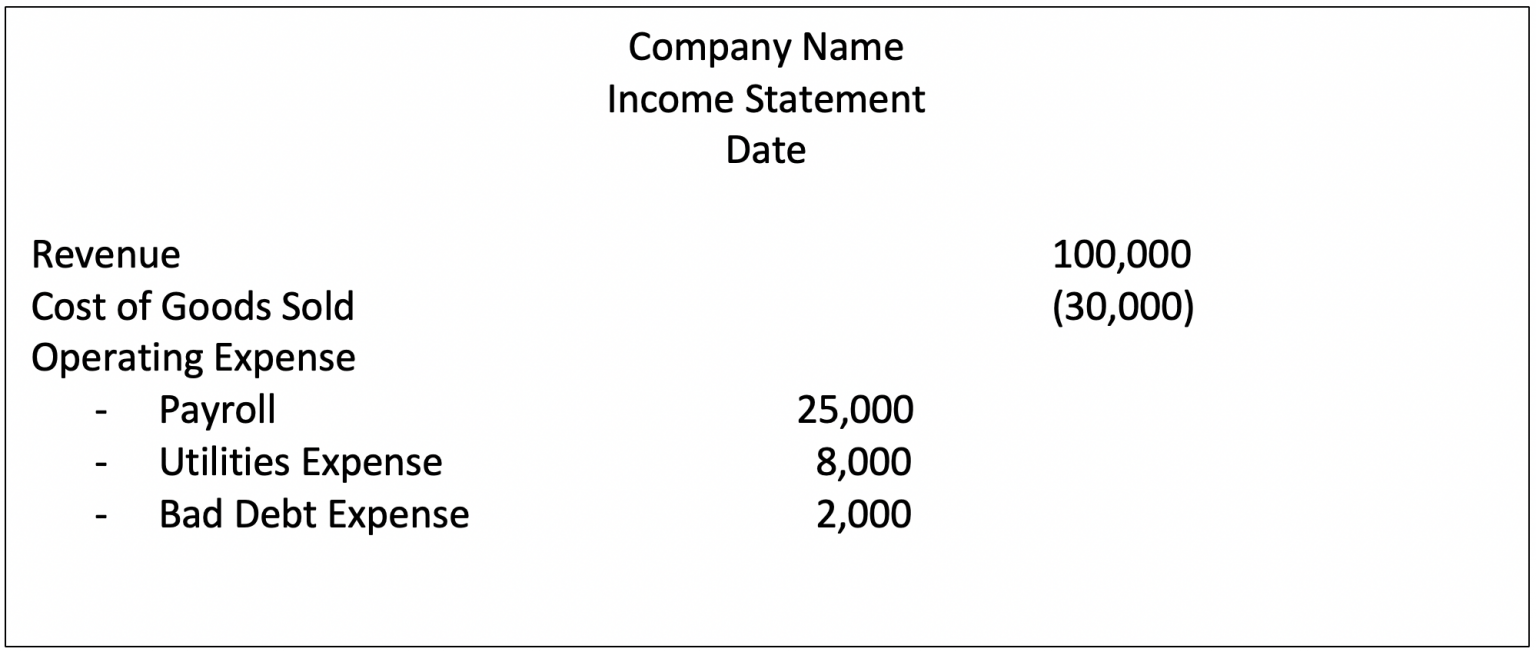 allowance-method-for-bad-debt-double-entry-bookkeeping