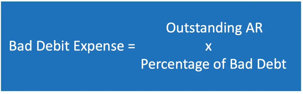 uncollectible-accounts-receivable-formula-accounting-methods