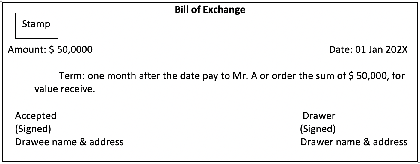 bill of exchange in india