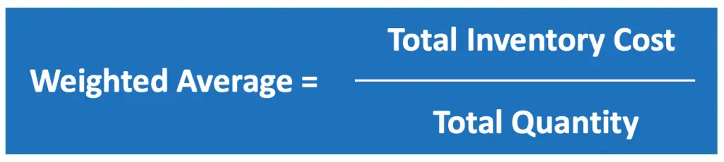 average inventory formula retail