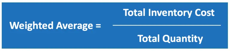 weighted-average-inventory-method-formula-example-accountinguide