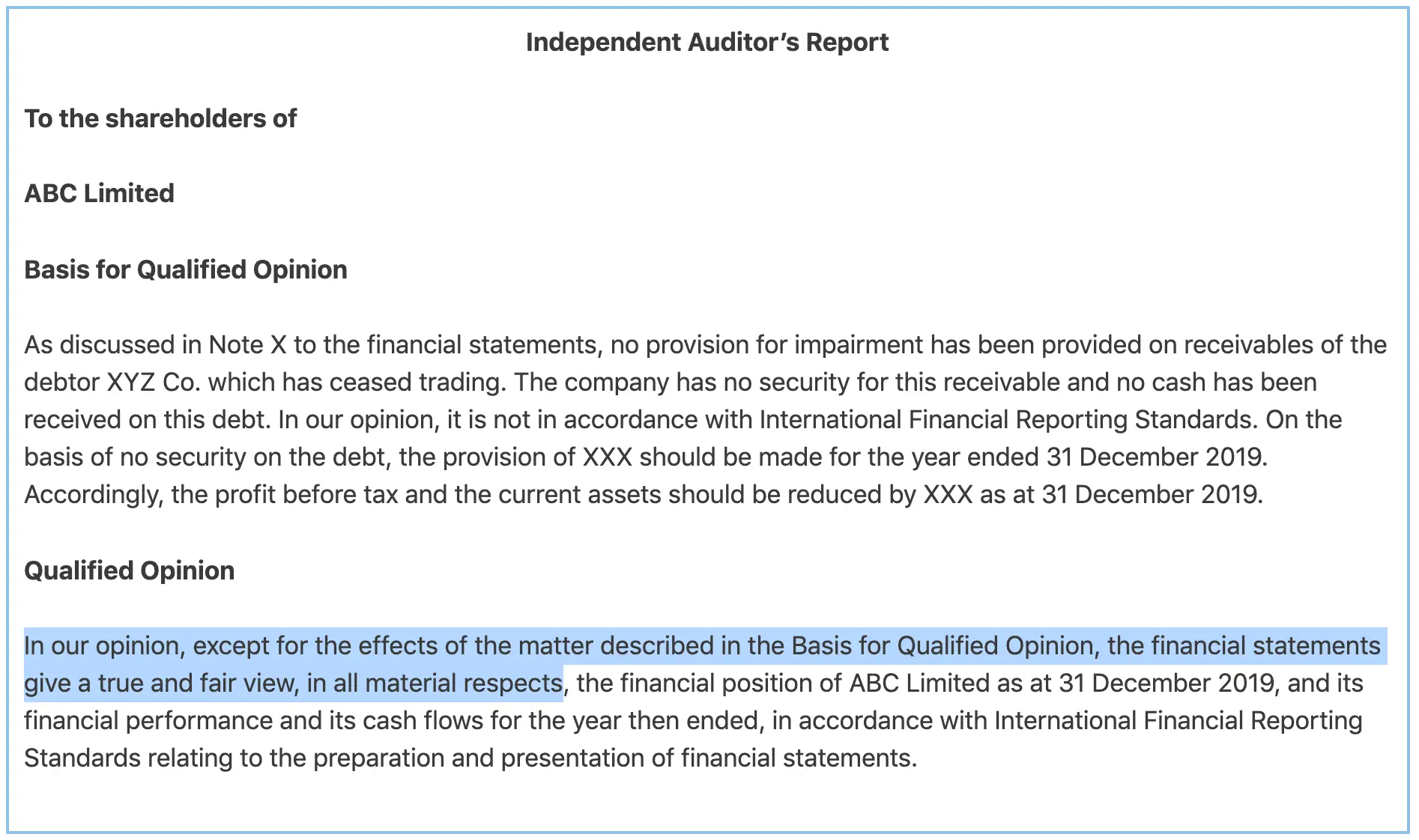 Qualified audit report