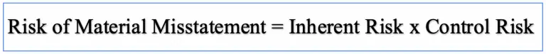 risk-of-material-misstatement-formula-example-accountinguide