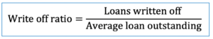 off write formula ratio loan outstanding period written loans amount accounting average during