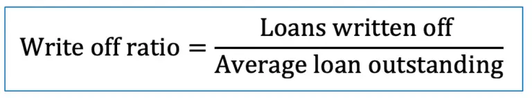 write-off-ratio-formula-example-accountinguide