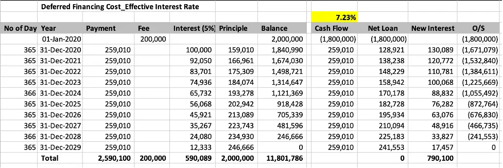 deferred-expenses-and-prepayments-odoo-15-0-documentation