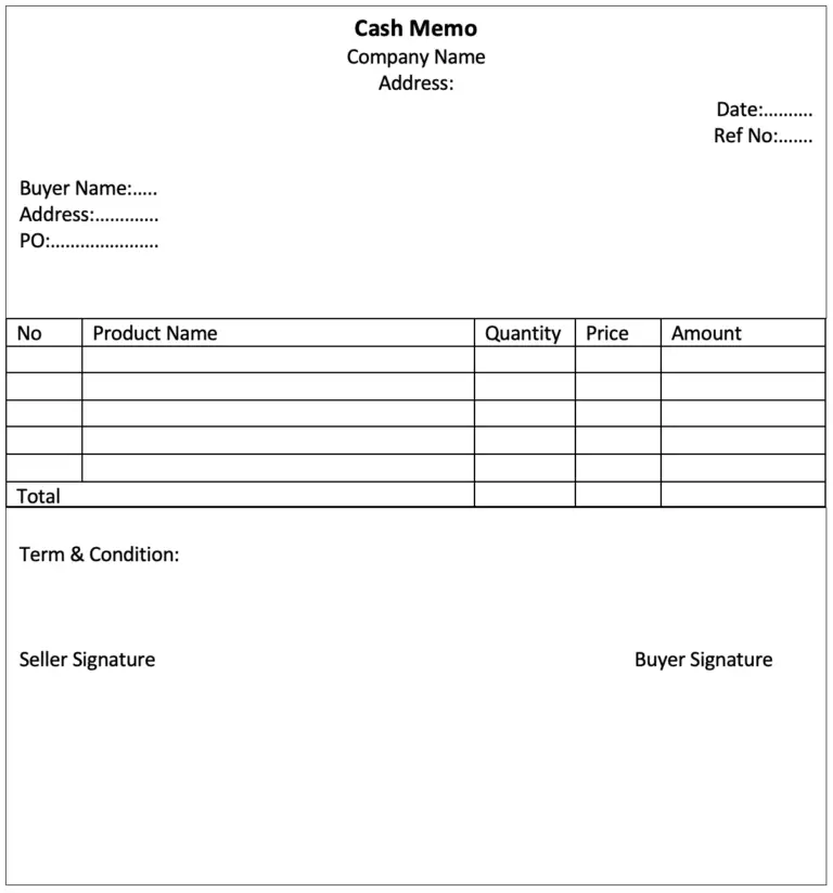 Cash Memo | Elements | Format | Journal Entries - Accountinguide