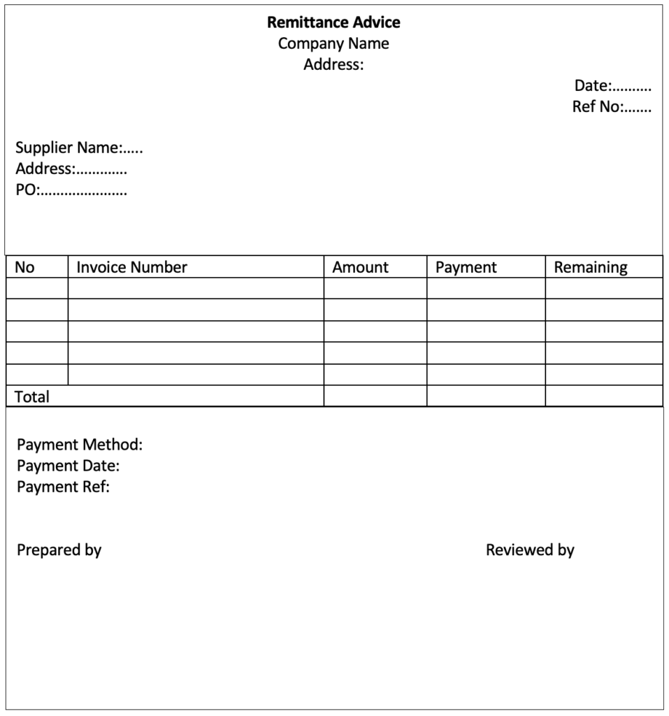 Remittance Advice Format Elements Accountinguide