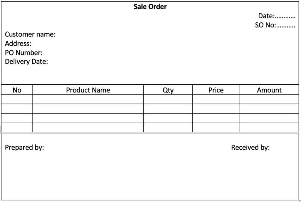 What Is Sale Order In Tally