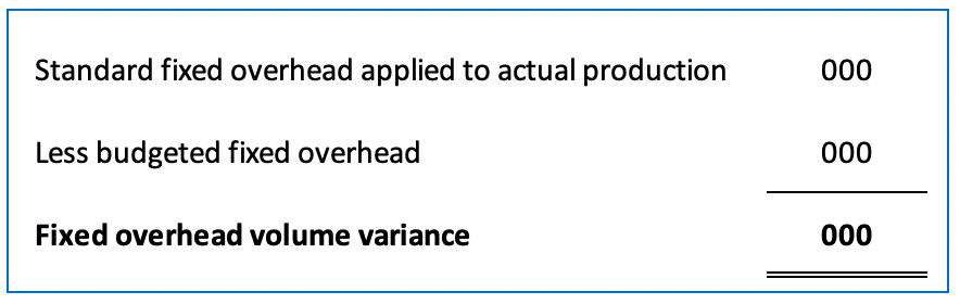 fixed-overhead-volume-variance-formula-and-calculation-with-example