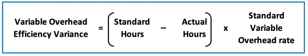 How To Find Variable Overhead Rate Variance