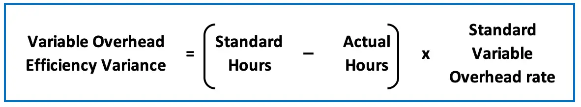 Factory Overhead Controllable Variance Formula