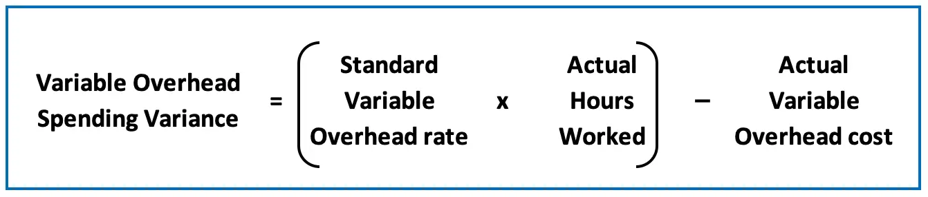 labor-rate-variance-example-cause-solution-accountinguide